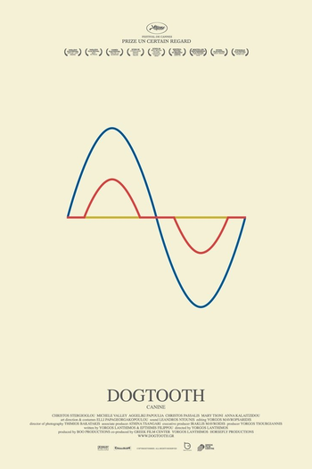  de Filme Dente Canino (2009)