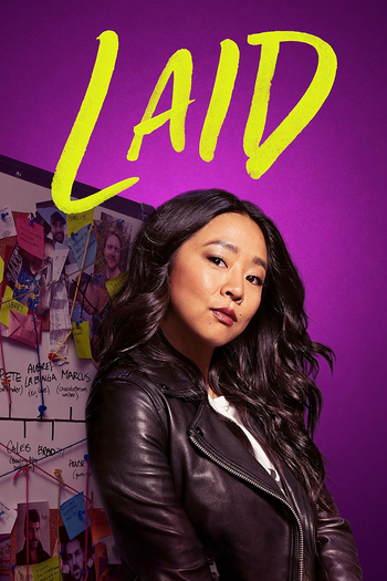 Poster de Franquia Laid (US) (2024)
