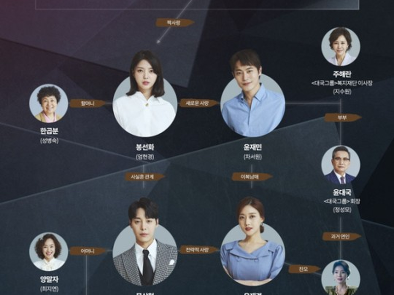 Foto 1 de Second Husband