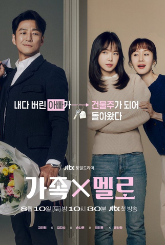 Poster 1 de Série O Amor Volta Para Casa (2024)