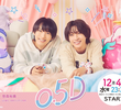 0.5D