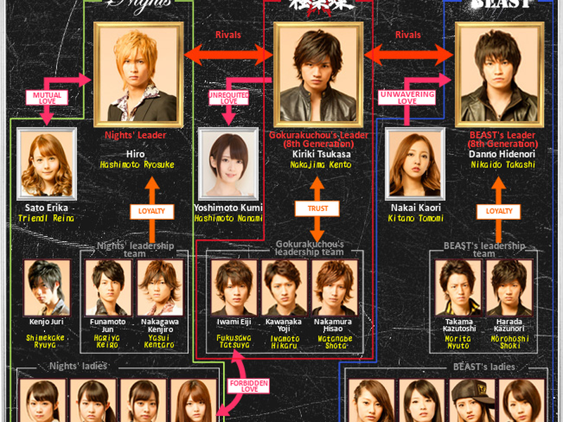 Foto 1 de BAD BOYS J