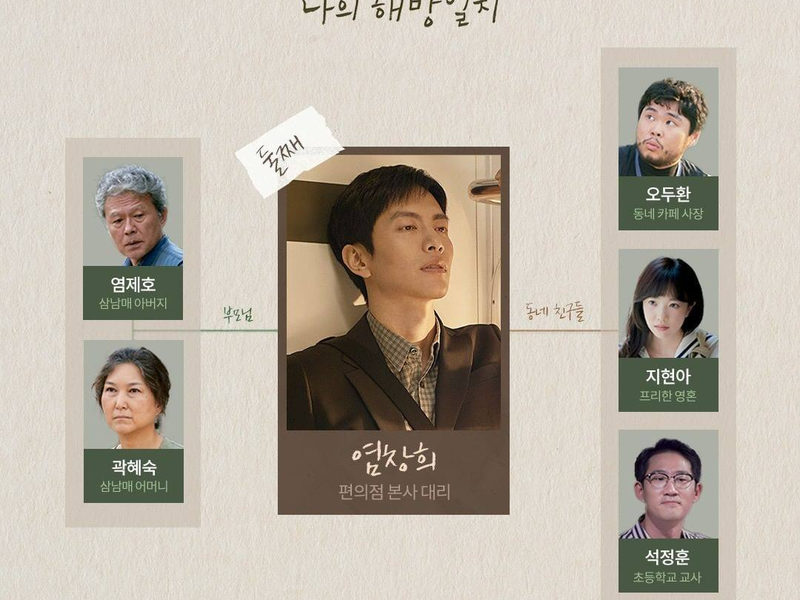 Foto 6 de My Liberation Notes