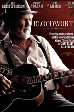 O Retorno de Bloodworth (Bloodworth)