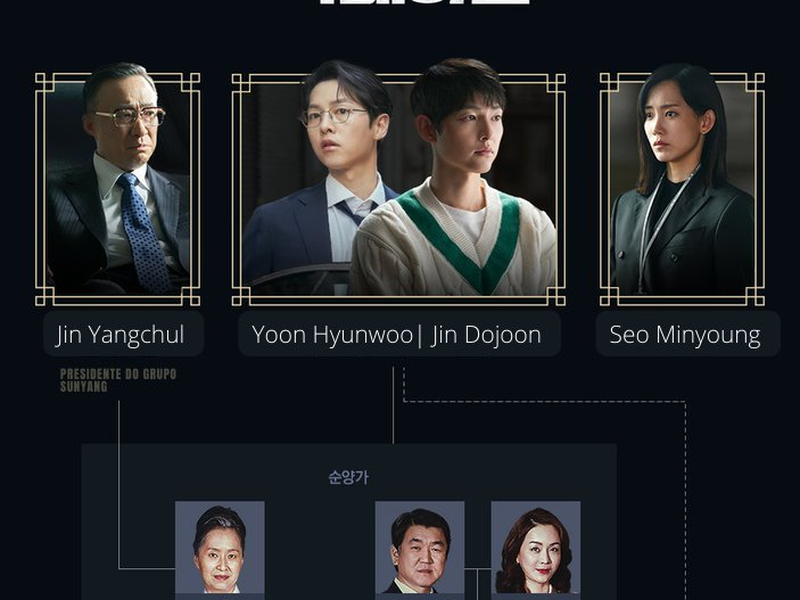 Foto 1 de Reborn Rich