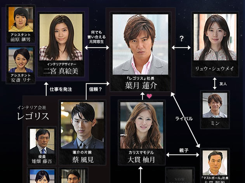 Foto 1 de Tsuki no Koibito