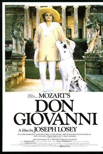  de Filme Don Giovanni (1979)