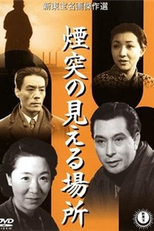 De Onde se Avistam as Chaminés (Entotsu no Mieru Basho)