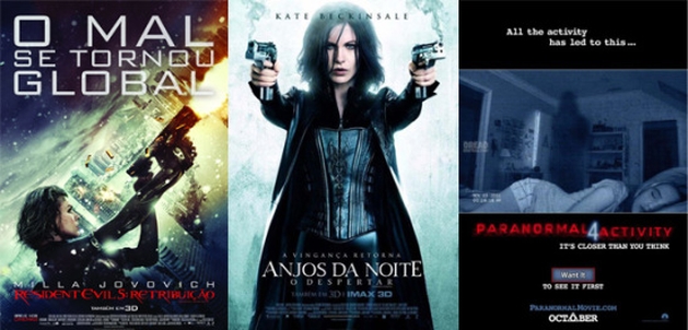 Conheça os Filmes de Terror Mais Assistidos em 2012