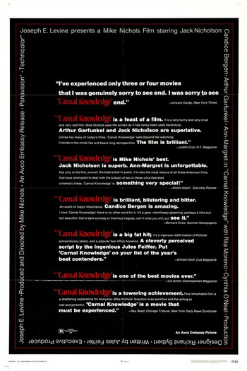  de Filme Ânsia de Amar (1971)