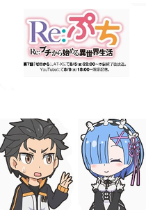 Re:Petit kara Hajimeru Isekai Seikatsu (Re:Petit kara Hajimeru Isekai Seikatsu)