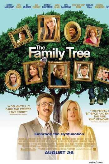  de Filme Uma Família Nada Comum (2011)