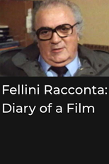 Fellini conta: Diário de um Filme (Fellini racconta: Diario di un film)