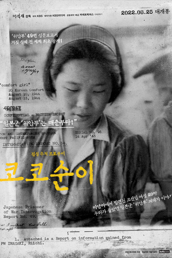  de Filme Koko Sun Yi (2021)