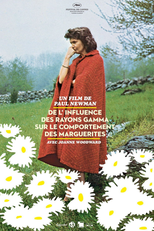 O Preço da Solidão (The Effect of Gamma Rays on Man-in-the-Moon Marigolds)