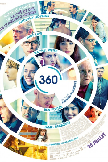  de Filme 360 (2011)