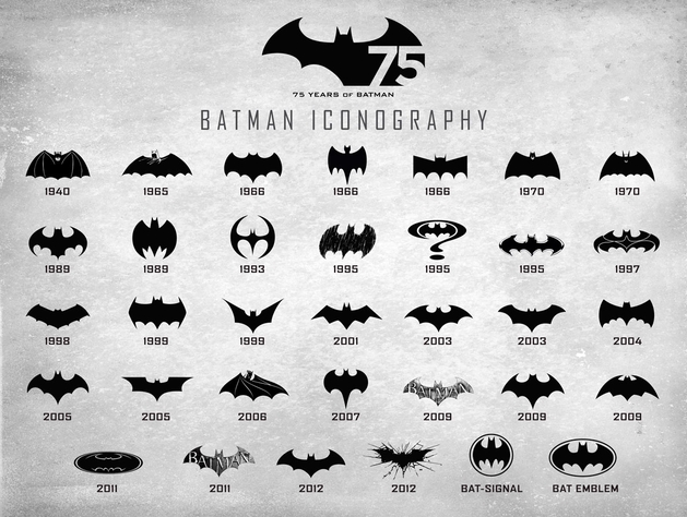 Batman: o que a Comic Con 2014 já mostrou do herói