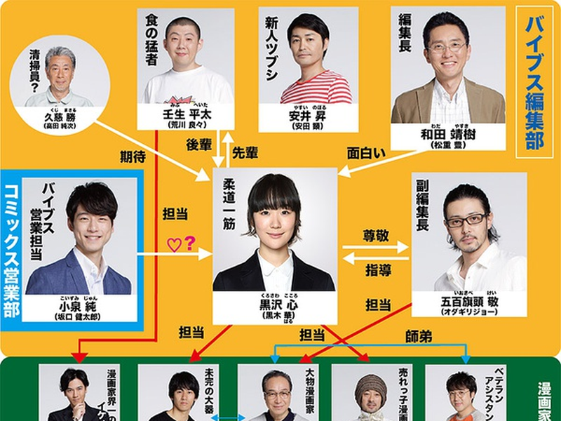 Foto 1 de Juhan Shuttai!