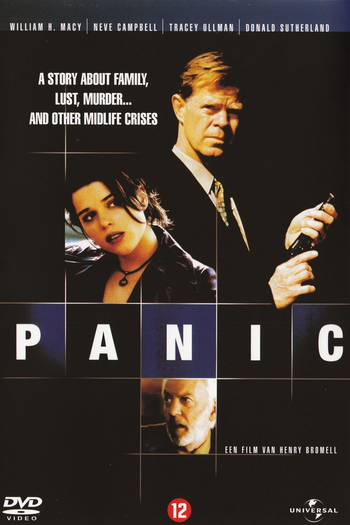  de Filme Pânico (2000)