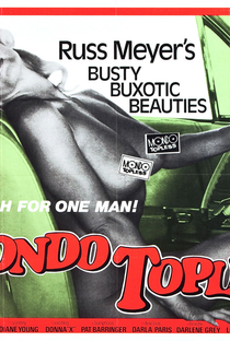 Mondo Topless - Poster / Capa / Cartaz - Oficial 3