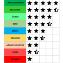 Thiago Rodrigues de Carvalho