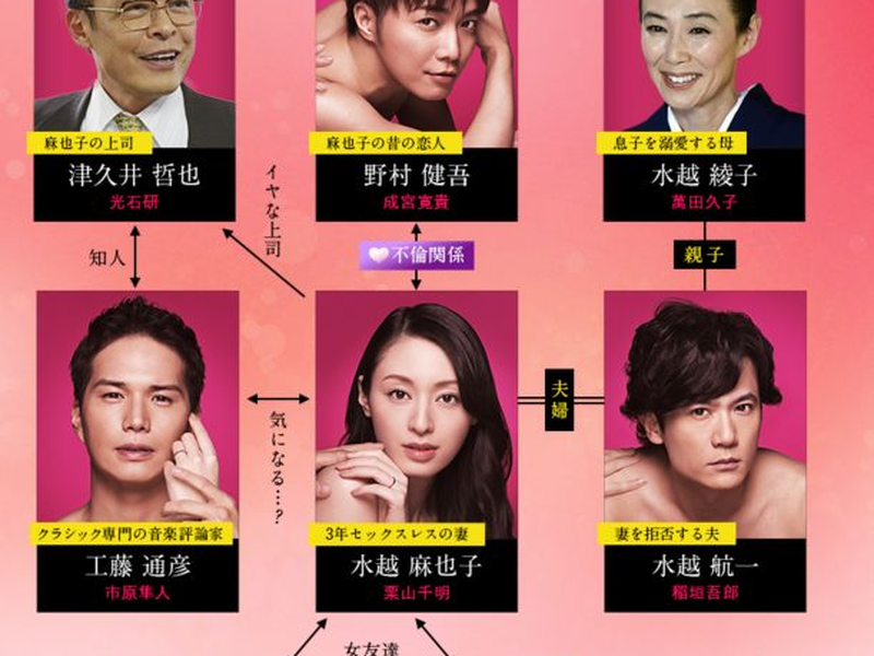 Foto 2 de Fukigen na Kajitsu