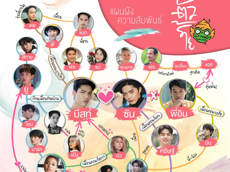 Foto 22 de Mr. Bad Guy