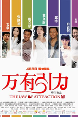 The Law of Attraction (Wan You Yin Li )