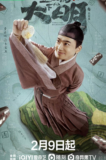  de Série Under The Microscope (2023)