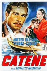Catene (Catene)
