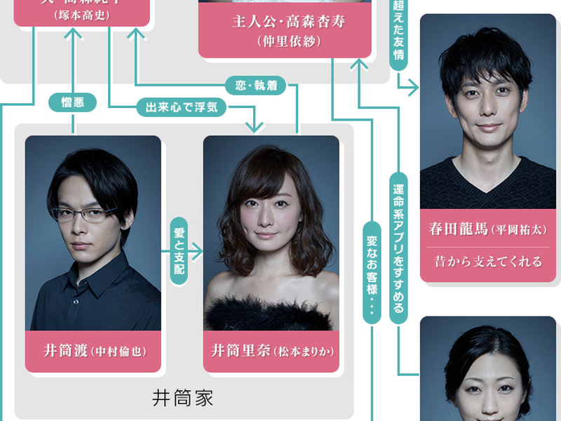 Foto 1 de Holiday Love