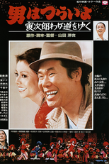 Tora-san 21: Stage-Struck (男はつらいよ 寅次郎わが道をゆく)