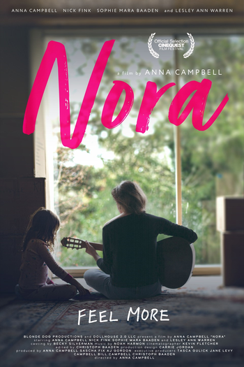  de Filme Nora (2025)