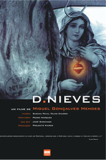 Dona Nieves (D. Nieves)