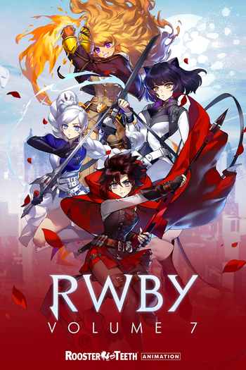 Poster de Série RWBY (7ª Temporada) (2019)