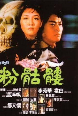 Poster 2 de Filme The Phantom Killer (1981)