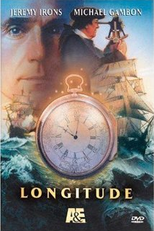 Longitude  (Longitude )