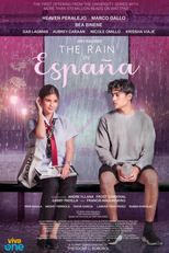 The Rain in España (The Rain in España)