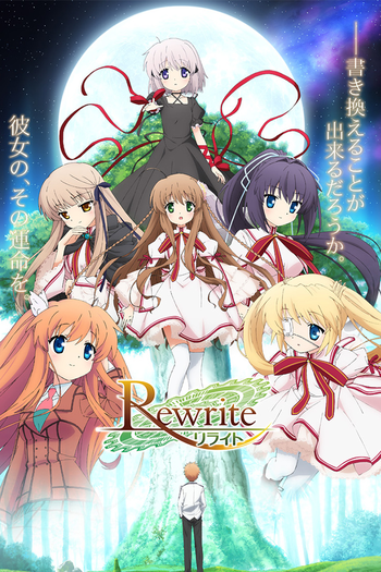 Poster de Franquia Rewrite (2016)