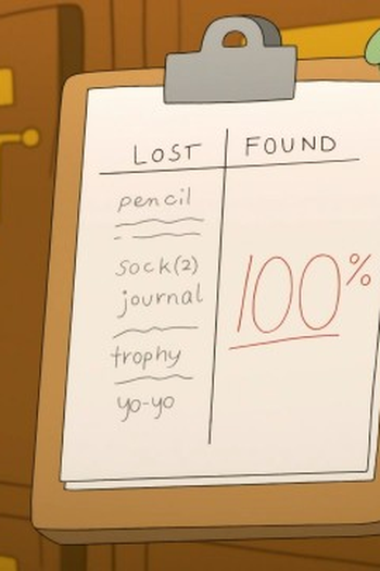 Poster de Episódio Lost and Found (2023)