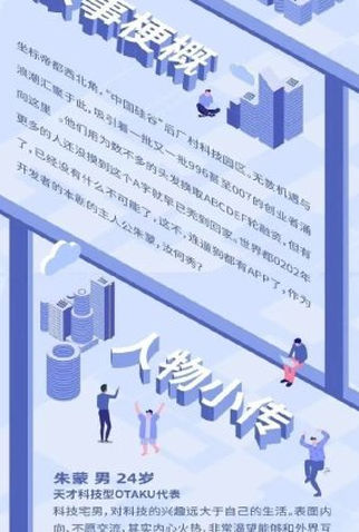 Poster 2 de Série Come On! Programmers (2023)