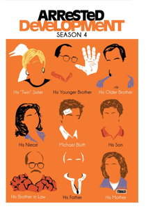 Arrested Development (4ª Temporada: Consequências Fatais) (Arrested Development Season 4 Remix: Fateful Consequences)