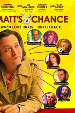 Matt's Chance (Matt's Chance)