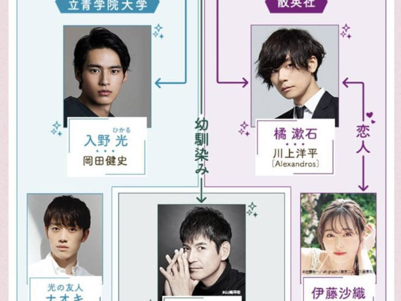 Foto 5 de Date My Daughter!