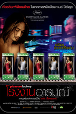 Pleasure Factory  (Kuaile Gongchang)