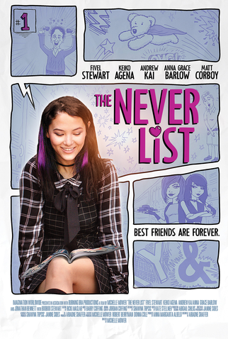 Poster 1 de Filme The Never List (2020)