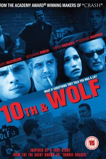  de Filme Esquina da Morte (2006)