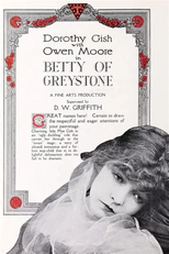 Betty of Greystone (Betty of Greystone)