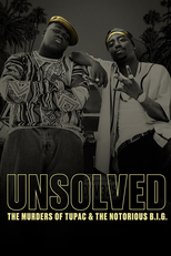 Unsolved (2018) (Unsolved (2018))
