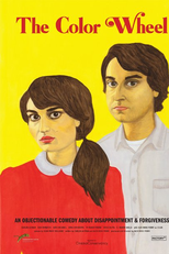 O Círculo Cromático (The Color Wheel)